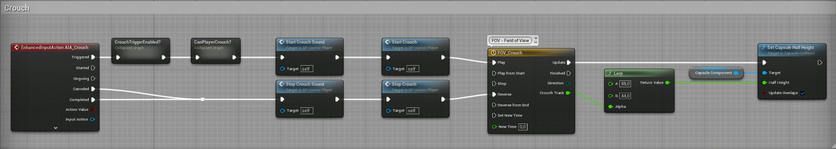 Crouching Function Blueprint